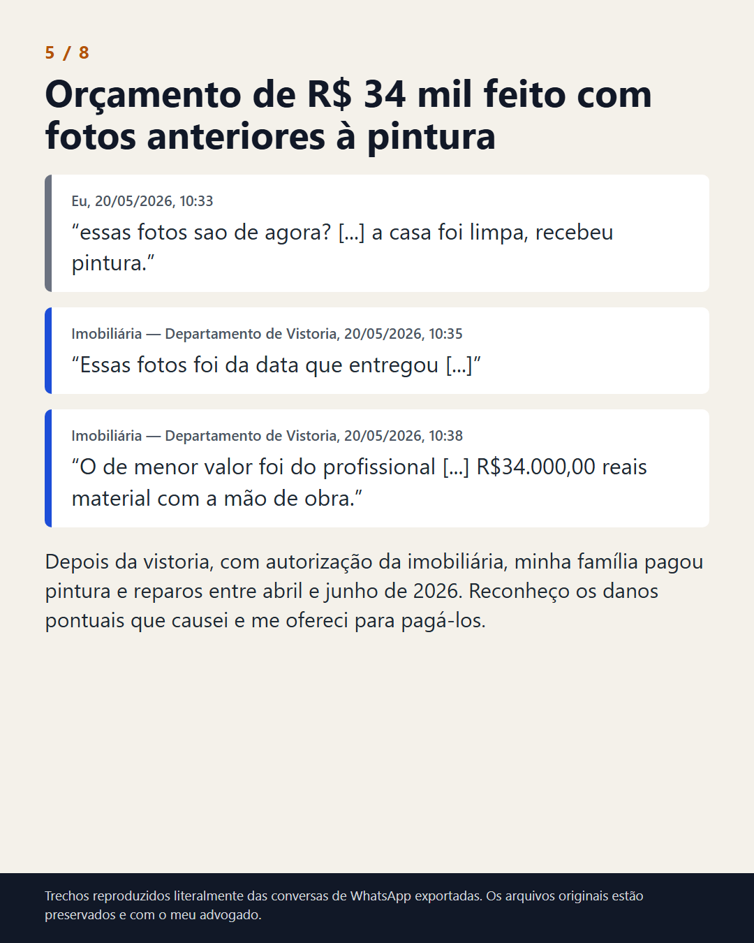 Orçamentos de reformas padronizados da administradora