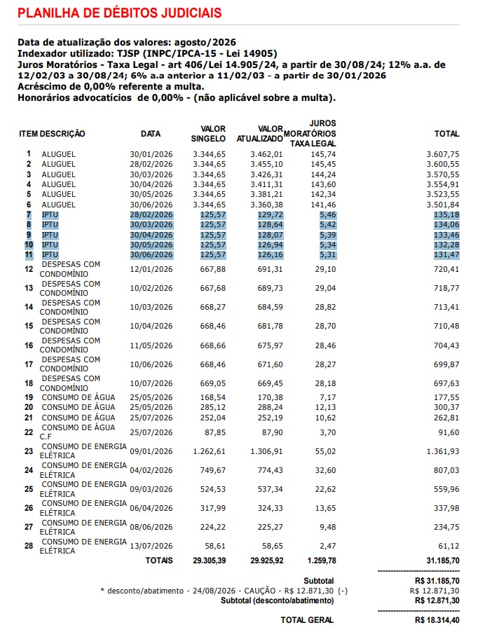 Planilha Oficial da Execução da Imobiliária Administradora