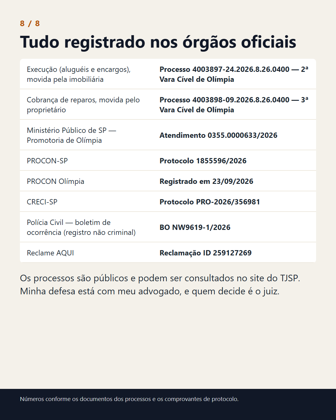 Protocolos nos órgãos oficiais e processos judiciais